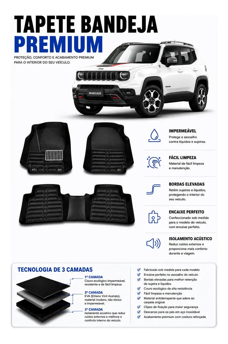 Tapete Bandeja Jeep Renegade 2015 A 2027 Sob Medida Jogo Completo Borda Alta