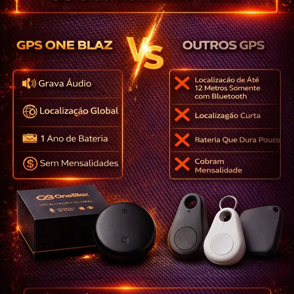 Mini Rastreador GPS com Áudio Últimas Unidades!