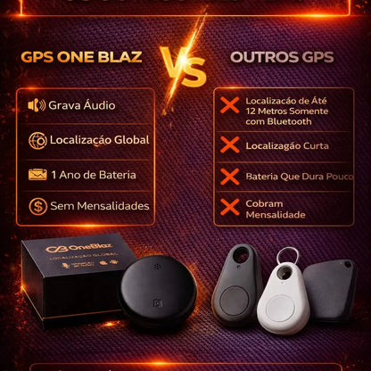 Mini Rastreador GPS com Áudio Últimas Unidades!