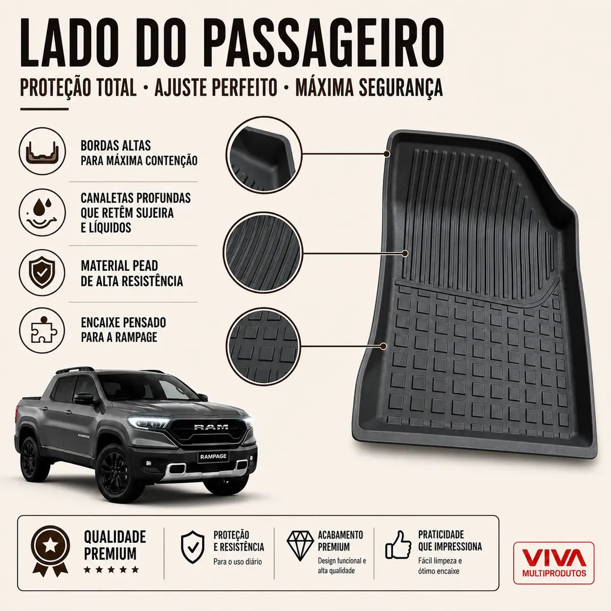 Tapete Bandeja RAM Rampage 2024 2025 2026 Sob Medida Jogo Completo