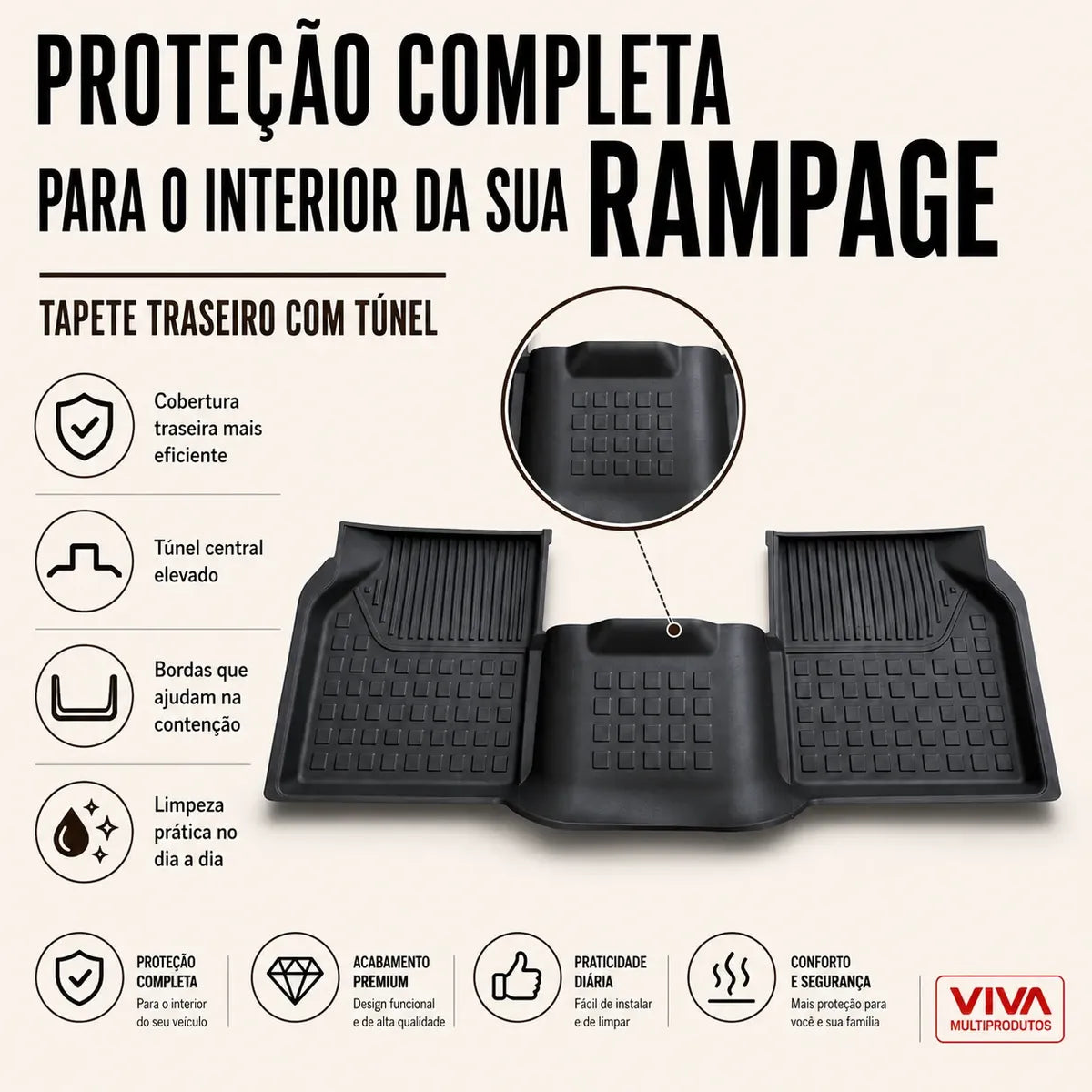Tapete Bandeja RAM Rampage 2024 2025 2026 Sob Medida Jogo Completo