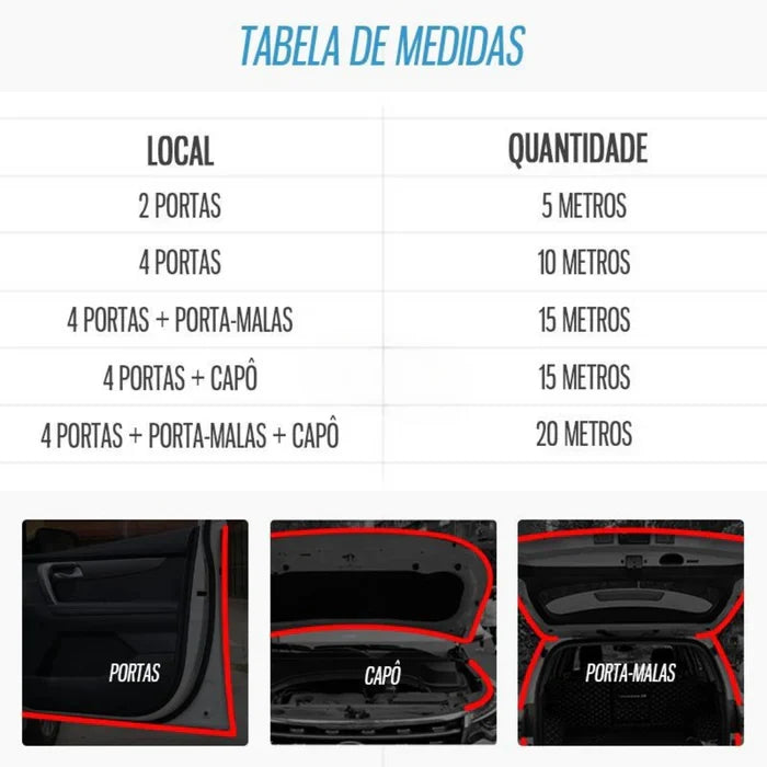Borracha de Vedação Anti‑Ruído Auto One  – Silêncio, Vedação e Conforto Automotivo