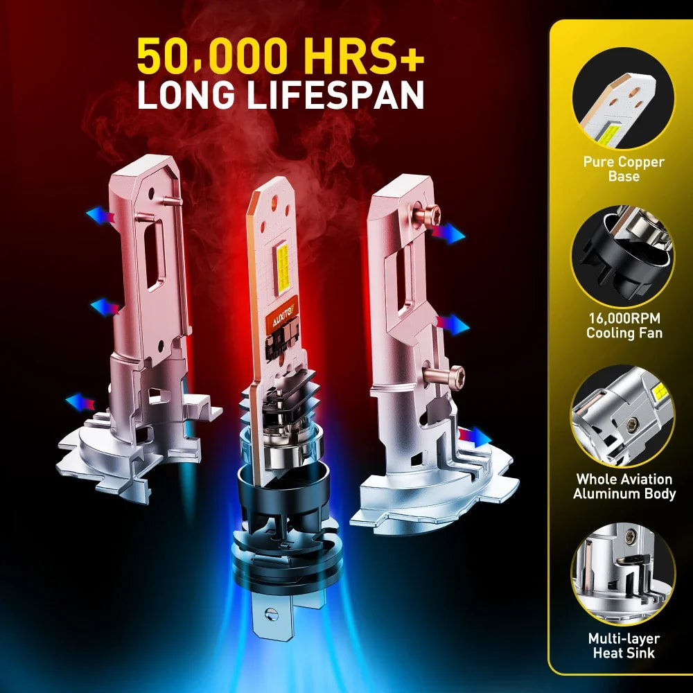 Lâmpada LED H7 Canbus 30000LM 6500K para Farol Automotivo – Luz Branca Ultra Forte Plug and Play