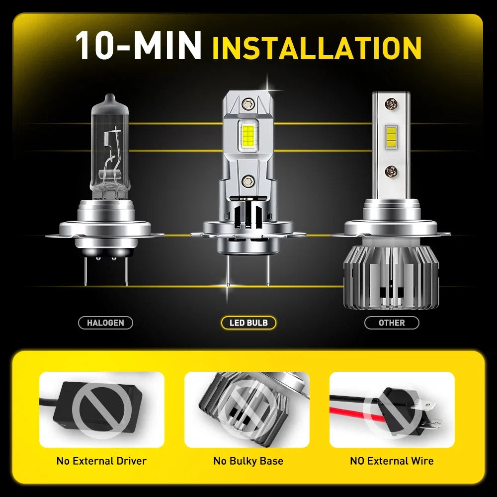 Lâmpada LED H7 Canbus 30000LM 6500K para Farol Automotivo – Luz Branca Ultra Forte Plug and Play
