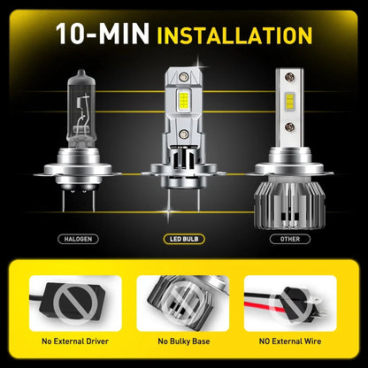 Lâmpada LED H7 Canbus 30000LM 6500K para Farol Automotivo – Luz Branca Ultra Forte Plug and Play