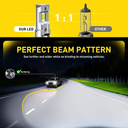 Lâmpada LED H7 Canbus 30000LM 6500K para Farol Automotivo – Luz Branca Ultra Forte Plug and Play