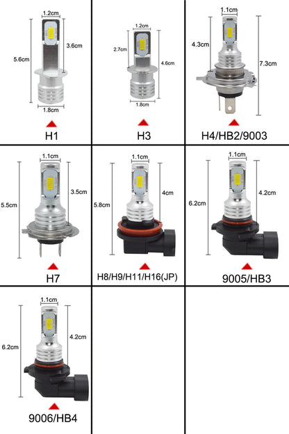 Lâmpada LED Automotiva H11/H8/H9 80W 30000LM – Farol e Neblina Super Brilho 3000K/6000K (Kit 2 Peças)