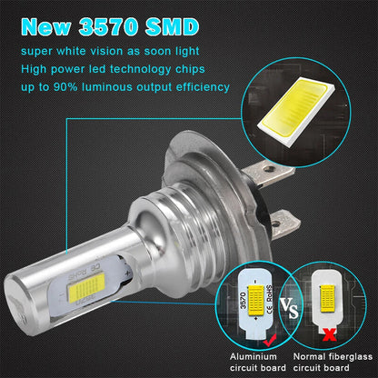 Lâmpada LED Automotiva H11/H8/H9 80W 30000LM – Farol e Neblina Super Brilho 3000K/6000K (Kit 2 Peças)