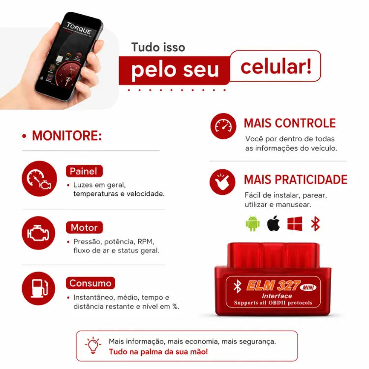 Scanner OBD2 Bluetooth ELM327 para Diagnóstico Automotivo com Celular